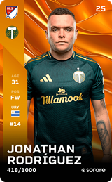 Jonathan Rodríguez - limited