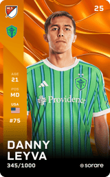 Danny Leyva - limited