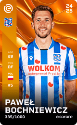 Paweł Bochniewicz - limited