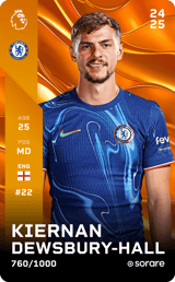 Kiernan Dewsbury-Hall - limited