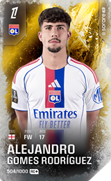 Alejandro Rodríguez - limited