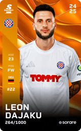 Leon Dajaku - limited