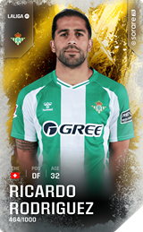 Ricardo Rodríguez - limited