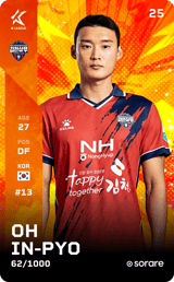 Oh In-Pyo - limited