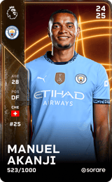Manuel Akanji - limited