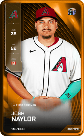 Josh Naylor - limited