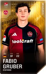 Fabio Gruber - limited