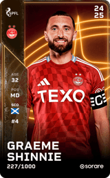 Graeme Shinnie - limited