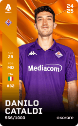 Danilo Cataldi - limited