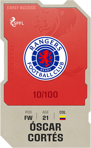 Óscar Cortés - rare