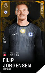 Filip Jörgensen - limited