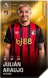 Julián Araujo - limited