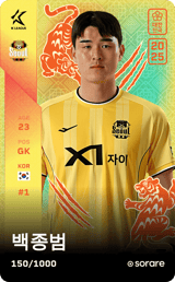 Baek Jong-Beom - limited