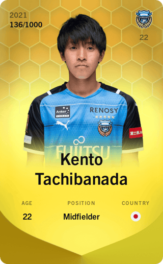 Kento Tachibanada - limited
