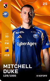 Mitchell Duke - limited