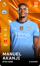 Manuel Akanji - limited