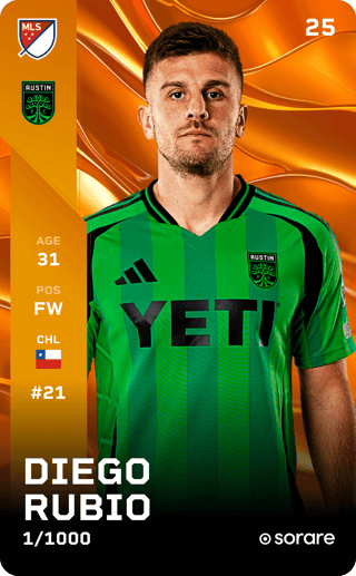 Diego Rubio