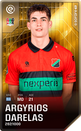 Argyris Darellas - limited