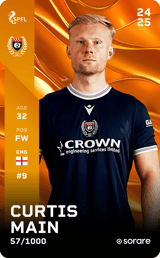 Curtis Main - limited