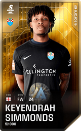 Keyendrah Simmonds - limited