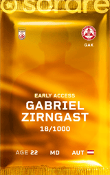 Gabriel Zirngast - limited