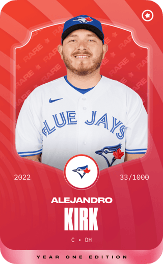 Alejandro Kirk - rare
