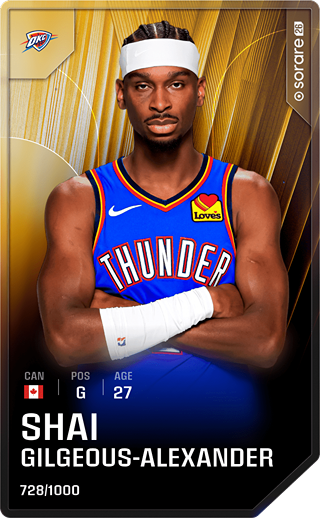 Shai Gilgeous-Alexander - limited