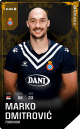 Marko Dmitrović - limited