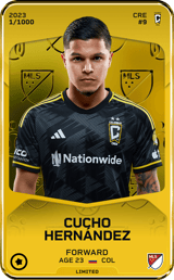 Cucho Hernández