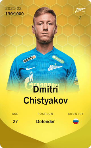 Dmitri Chistyakov - limited