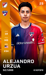 Alejandro Urzua - limited