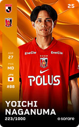 Yoichi Naganuma - limited