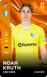 Noah Kruth - limited