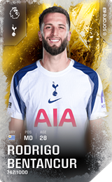 Rodrigo Bentancur - limited