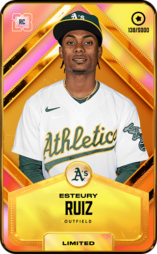 Esteury Ruiz - limited