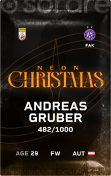 Andreas Gruber - limited