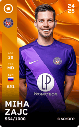 Miha Zajc - limited