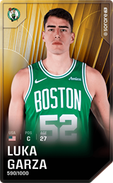 Luka Garza - limited