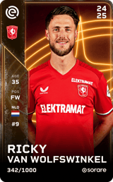 Ricky van Wolfswinkel - limited
