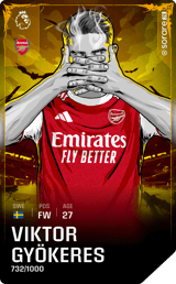 Viktor Gyökeres - limited