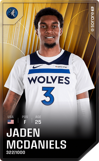 Jaden McDaniels - limited