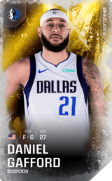 Daniel Gafford - limited