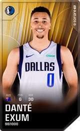 Danté Exum - limited