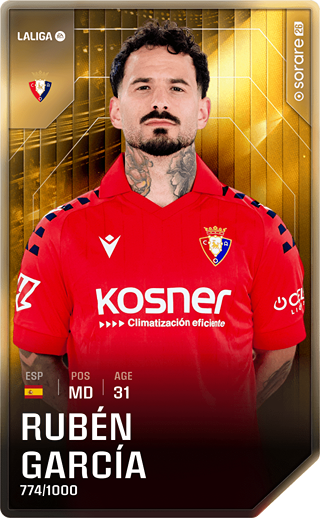 Rubén García - limited