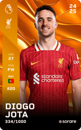 Diogo Jota - limited