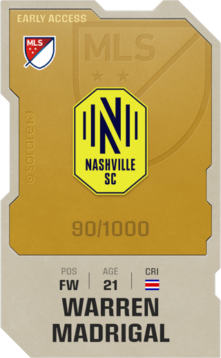 Warren Madrigal - limited