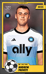 Andrew Privett - limited