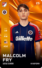 Malcolm Fry - limited