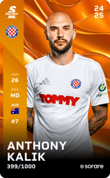 Anthony Kalik - limited
