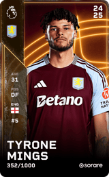 Tyrone Mings - limited